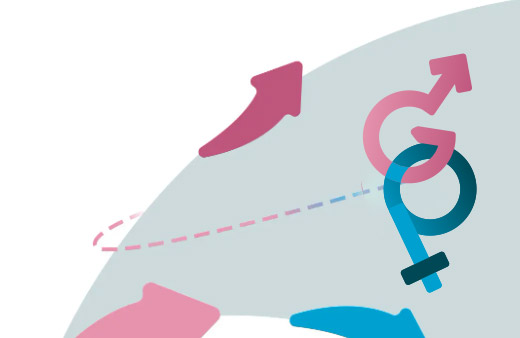GenderGP Testosterone Home Test Kit UK
